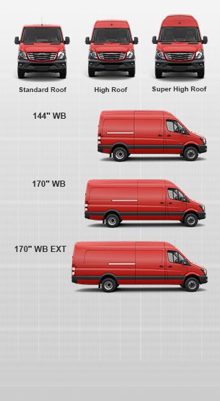 download DODGE SPRINTER MERCEDES BENZ TRANSPORTER FREIGHTLINER SPRINTERYEAR workshop manual