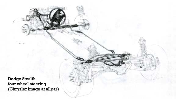 download DODGE STEALTH workshop manual