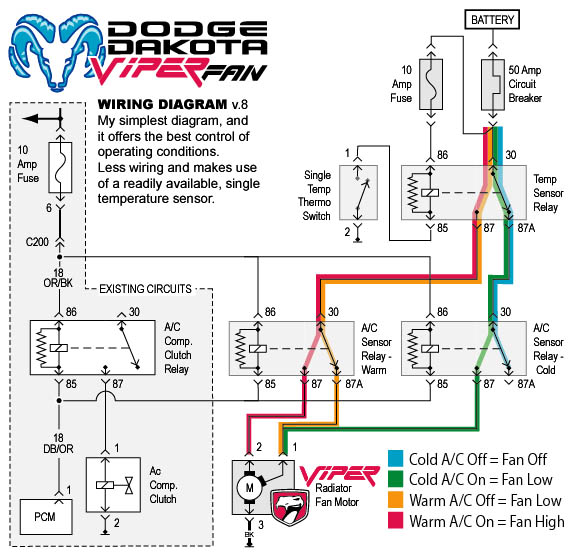 download DODGE VIPER workshop manual