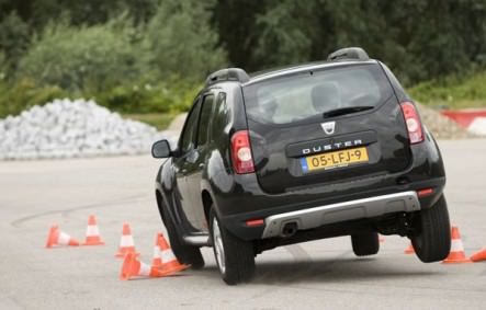 download Dacia Duster workshop manual