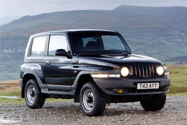 download Daewoo Korando 4WD workshop manual