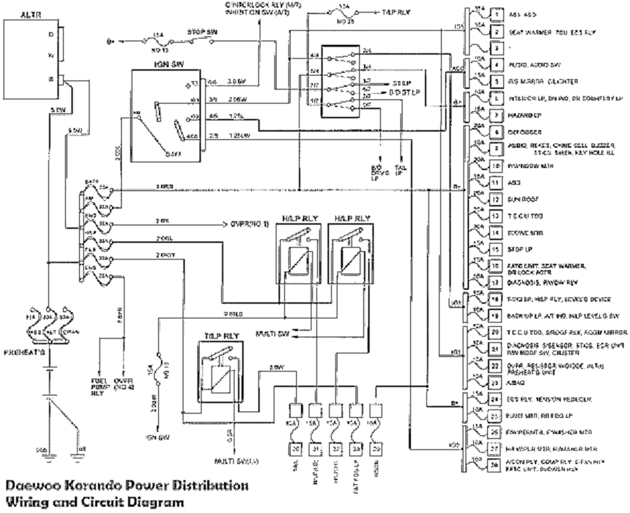 download Daewoo Leganza workshop manual