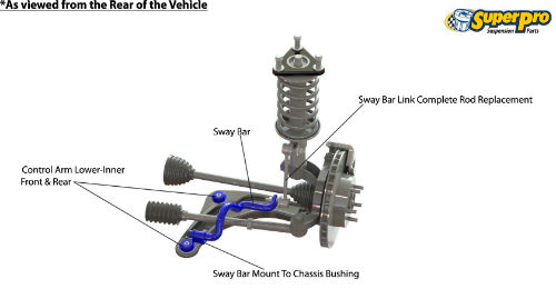 download Daewoo Leganza workshop manual