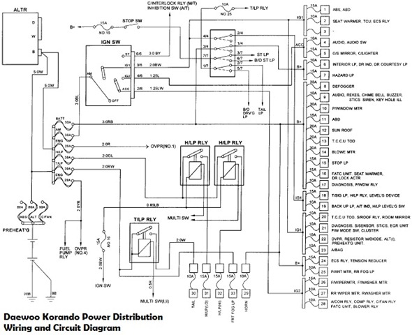 download Daewoo Leganza workshop manual