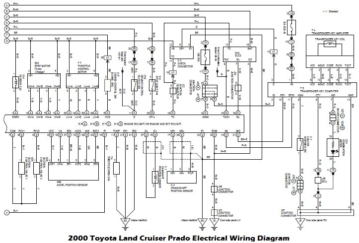 download Daewoo Leganza workshop manual