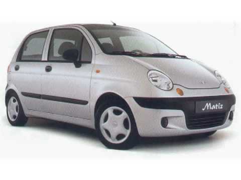 download Daewoo Matiz able workshop manual