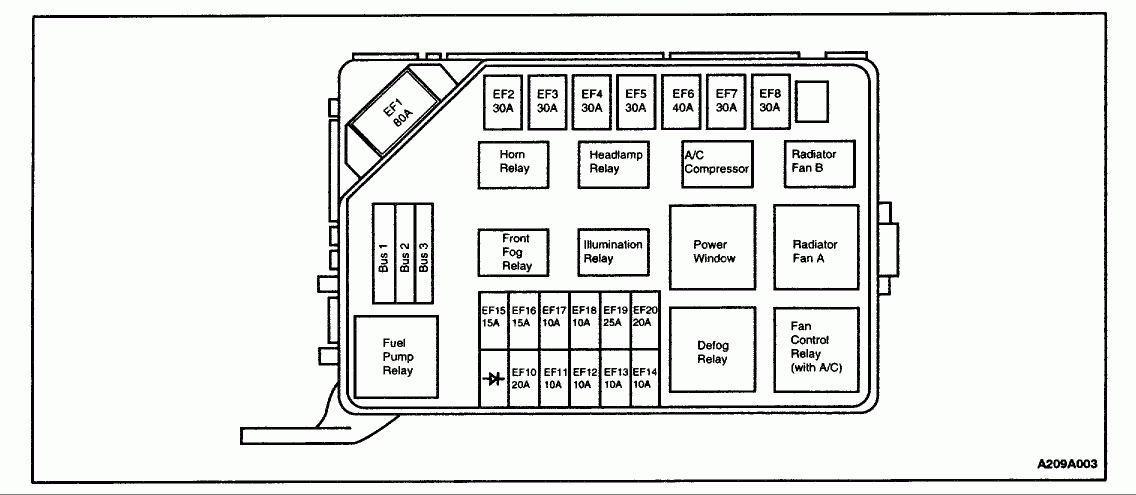 download Daewoo Nubira able workshop manual