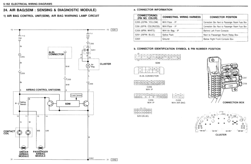 download Daewoo Nubira able workshop manual