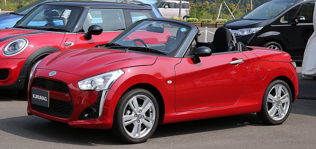 download Daihatsu COPEN workshop manual