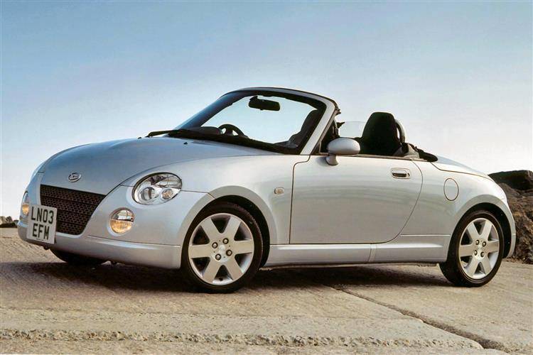 download Daihatsu COPEN workshop manual