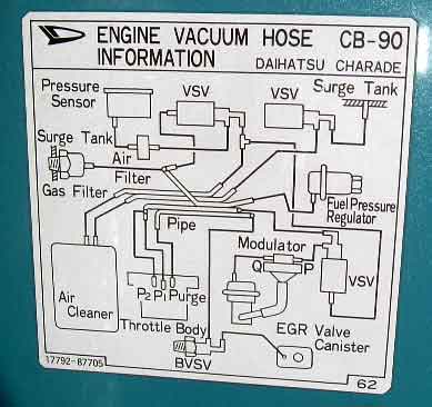 download Daihatsu Charade Engine workshop manual
