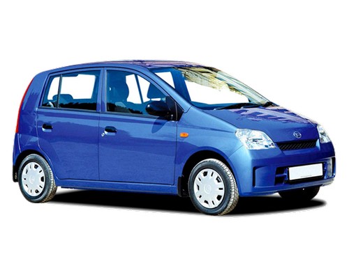 download Daihatsu Charade workshop manual