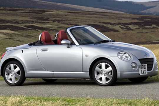 download Daihatsu Copen L880 workshop manual