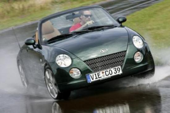 download Daihatsu Copen L880 workshop manual