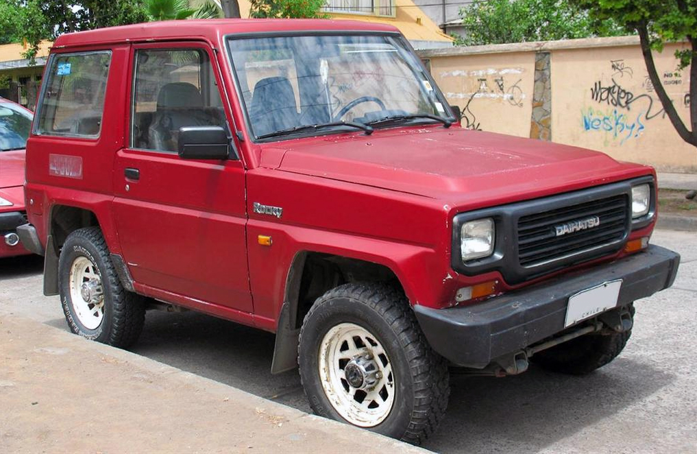 download Daihatsu Rugger F70 workshop manual