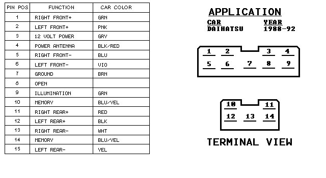 download Daihatsu Sirion Master Body workshop manual