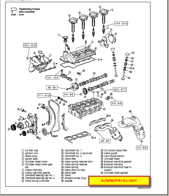 download Daihatsu Terios 2 J211 workshop manual