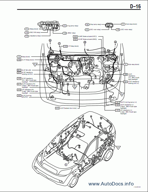 download Daihatsu Terios II J200 J210 J211 workshop manual