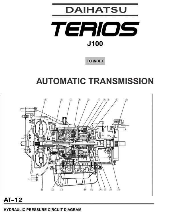 download Daihatsu Terios J100 able workshop manual