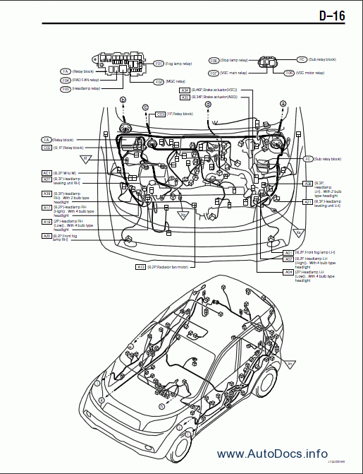 download Daihatsu Terios J200 workshop manual