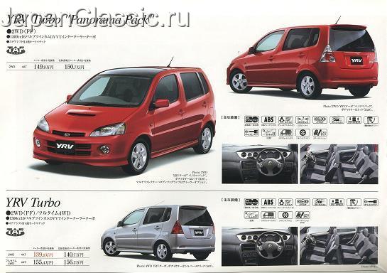 download Daihatsu YRV M200 workshop manual