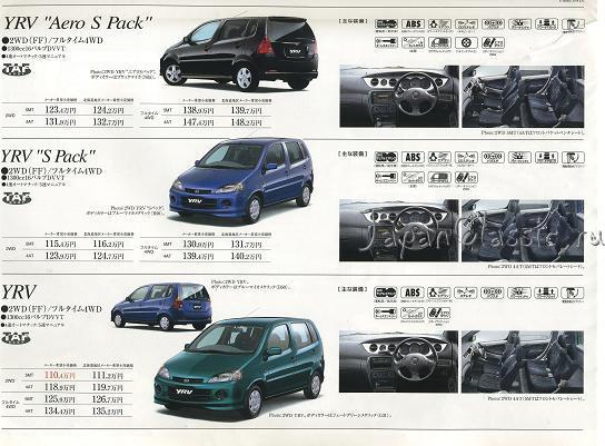 download Daihatsu YRV M200 workshop manual