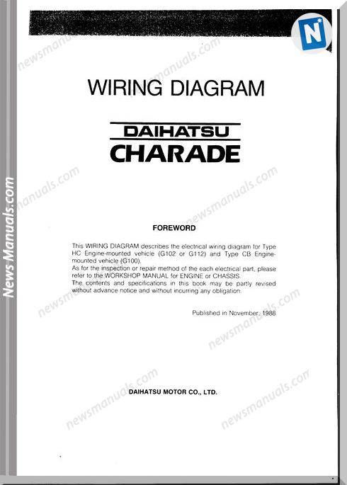 download Daitatsu Charade workshop manual