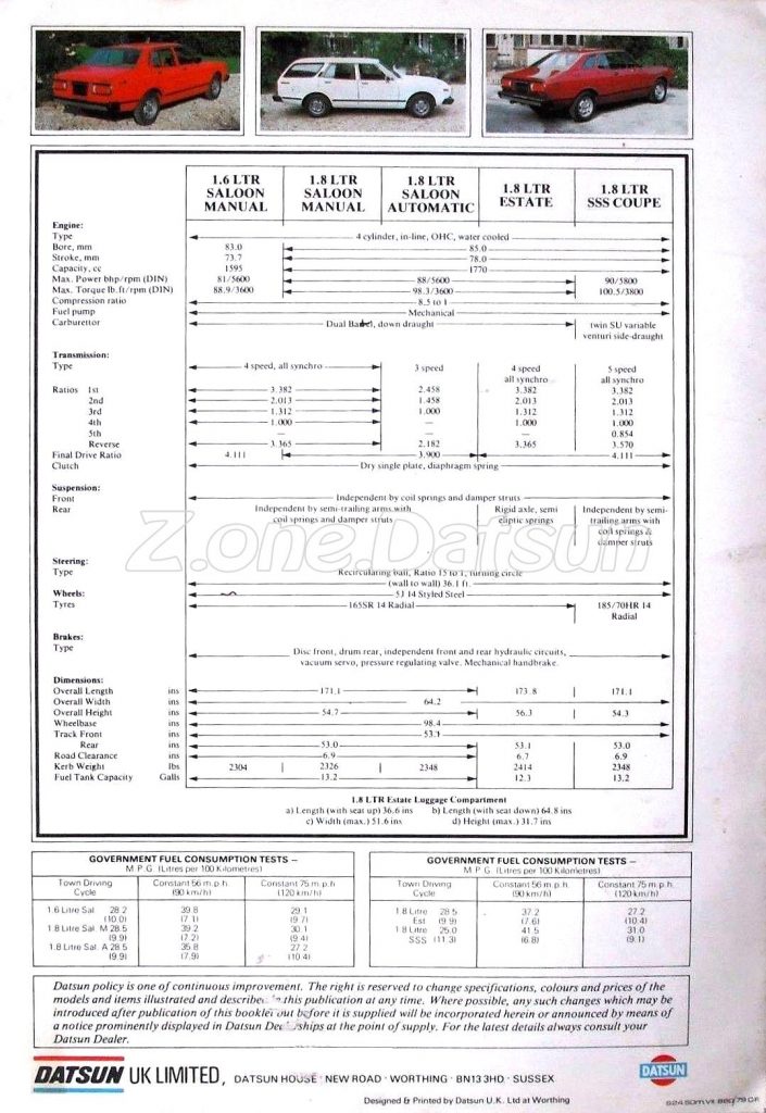 download Datsun 1300 1400 1600 1800 Bluebird 160B 180B workshop manual