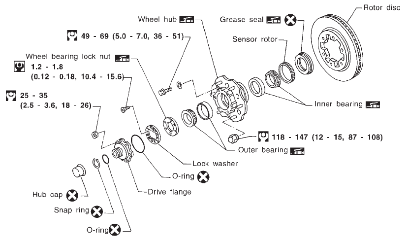 download Datsun 510 Se workshop manual