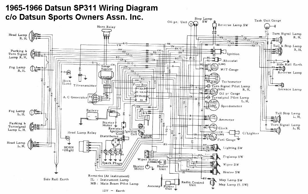 download Datsun Fairlady 1600 workshop manual