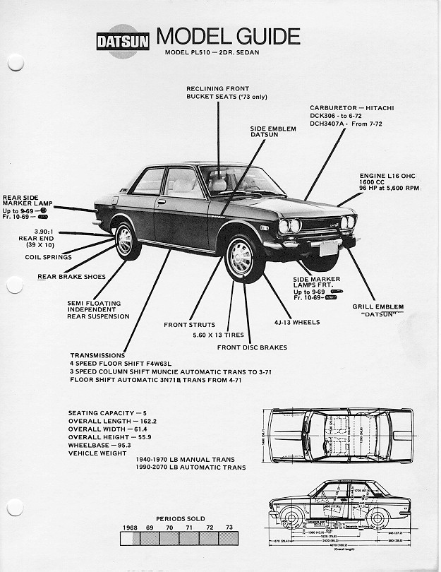 download Datsun PL 510 Sedan workshop manual