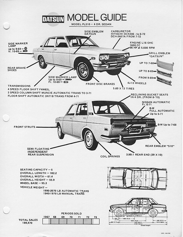 download Datsun PL 510 Sedan workshop manual