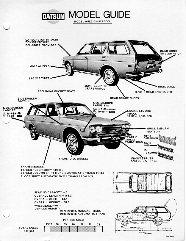 download Datsun WPL510 Wagon workshop manual