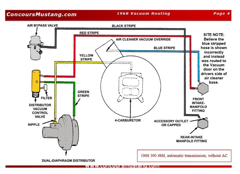 download Distributor Vacuum Line Dual Diaphragm Distributor 302 Or 351W V8 workshop manual