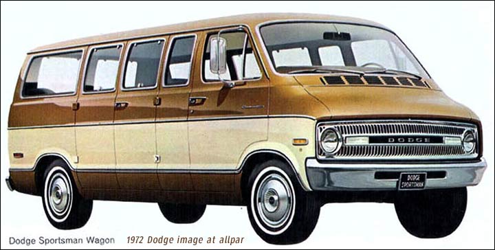 download Dodge B150 workshop manual