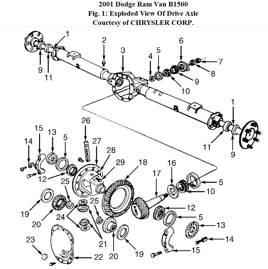 download Dodge B1500 workshop manual