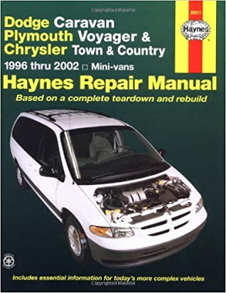 download Dodge Caravan 98 workshop manual