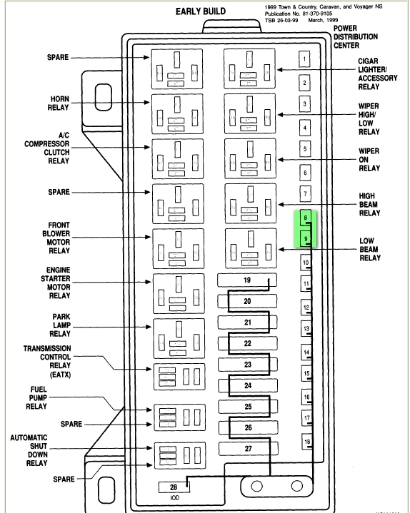 download Dodge Caravan 98 workshop manual