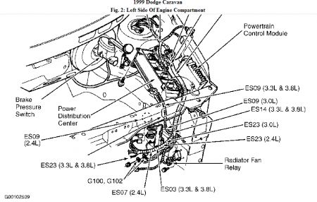 download Dodge Caravan Work workshop manual