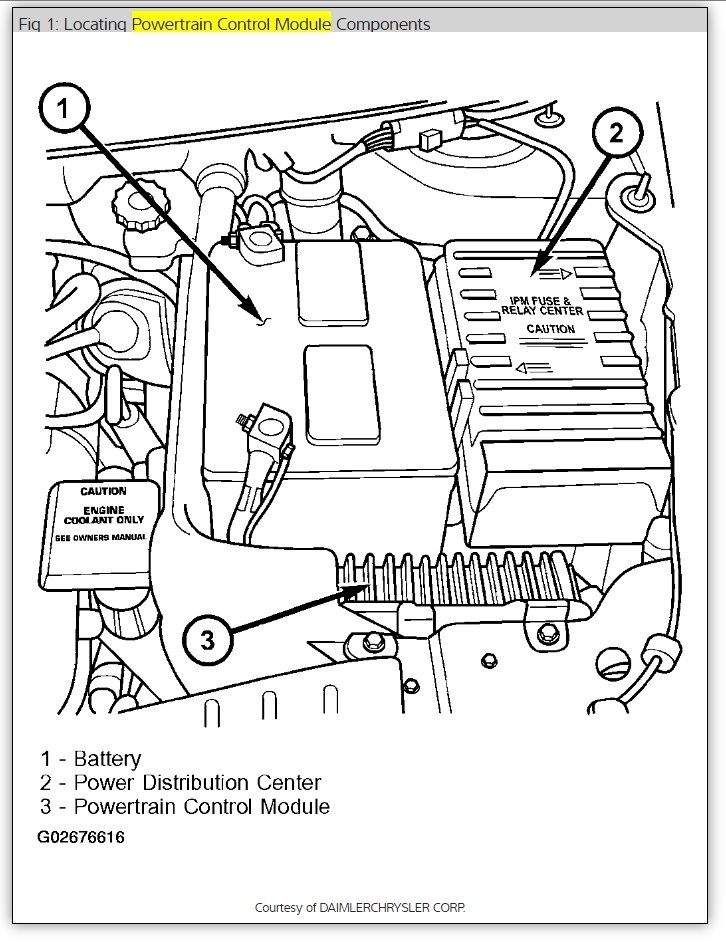 download Dodge Caravan manuals workshop manual