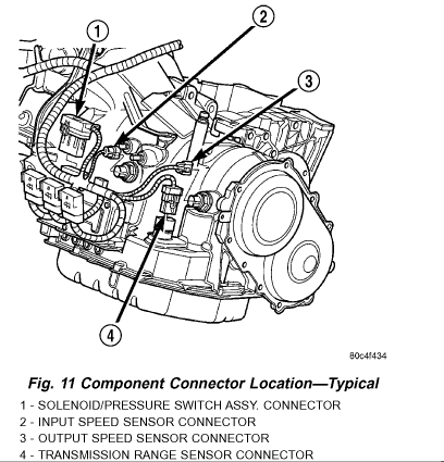 download Dodge Caravan workshop manual