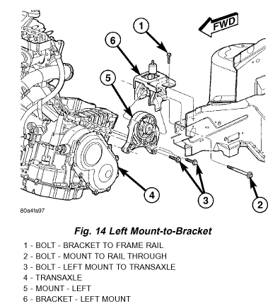 download Dodge Caravan workshop manual