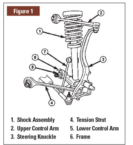 download Dodge Charger workshop manual