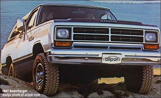 download Dodge D150 Ramcharger workshop manual