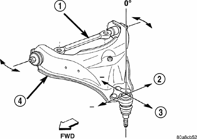 download Dodge Dakota .. workshop manual