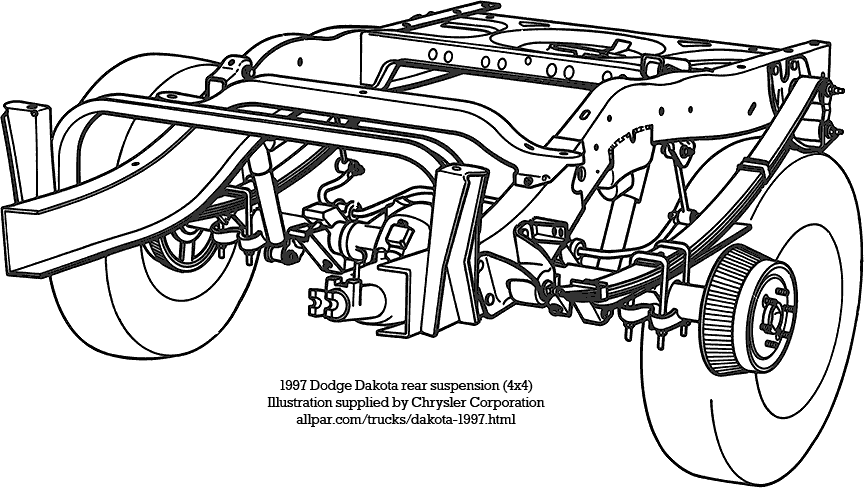 download Dodge Dakota 00 workshop manual