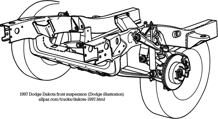 download Dodge Dakota 00 workshop manual