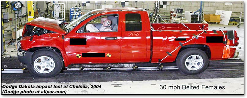 download Dodge Dakota AN Original workshop manual