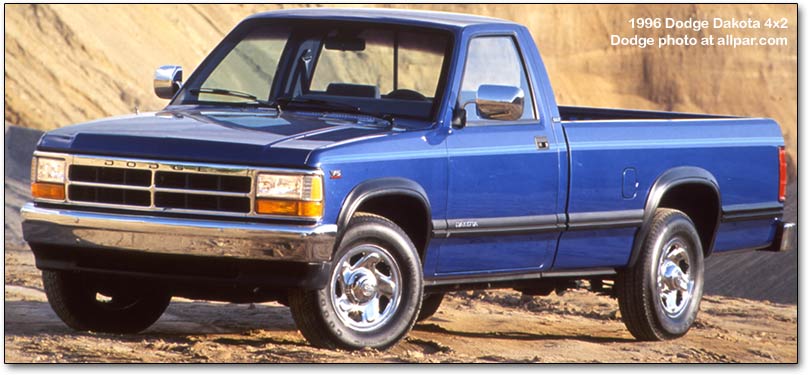 download Dodge Dakota AN Original workshop manual