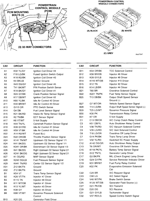 download Dodge Dakota AN R1 Manuals workshop manual